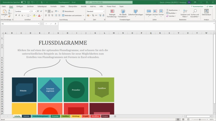 Microsofts Excel Software mit der Vorlage 'Flussdiagramm' zeigt ein Inhaltsverzeichnis mit bunten Piktogrammen und Registern für die weiteren Beispiele Website, Entscheidungsbaum, Prozedur, Cashflow, Mindmap, Projekt, Workflow und Prozess