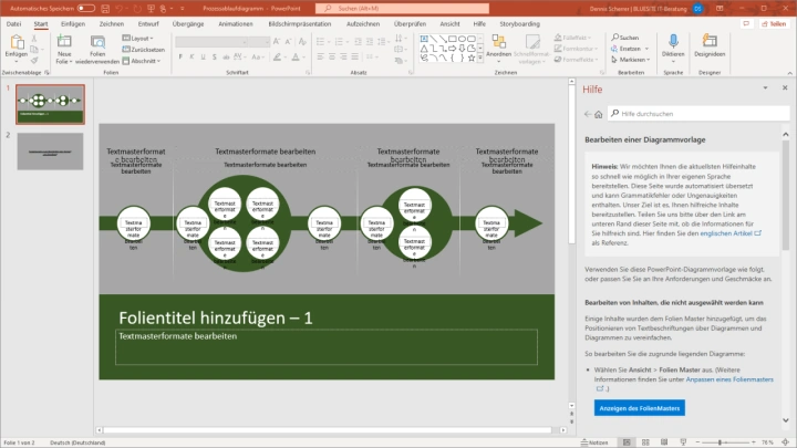 Microsoft PowerPoint Software mit dem Folienmaster eines Prozessablaufdiagramm, vier Phasen von links nach rechts, die Schritte sind mit weißen Kugeln und grünen Verbindern auf grauem Hintergrund