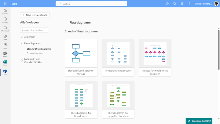 Screenshot des Microsoft Visio Online-Dienst mit Piktogrammen der Vorlagen Standardflussdiagramm-Vorlage, Theaterbuchungsprozess, Prozess für medizinische Patienten, Flussdiagramm für Grunderwerb und Flussdiagramm zur umwelttechnischen Bewilligung