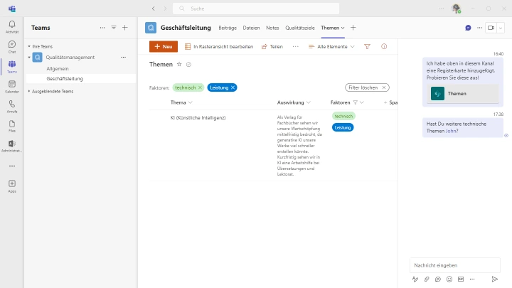 Bildschirmfoto der Microsoft Teams Software zeigt im linken Drittel, das der Kanal Geschäftsführung ausgewählt ist und auf der rechten Seite das ausgewählte Register ‚Themen‘ mit dem bespielhaft ausgewählten Thema ‚KI (Künstliche Intelligenz)‘, so wie einen Chat zweier Personen dazu
