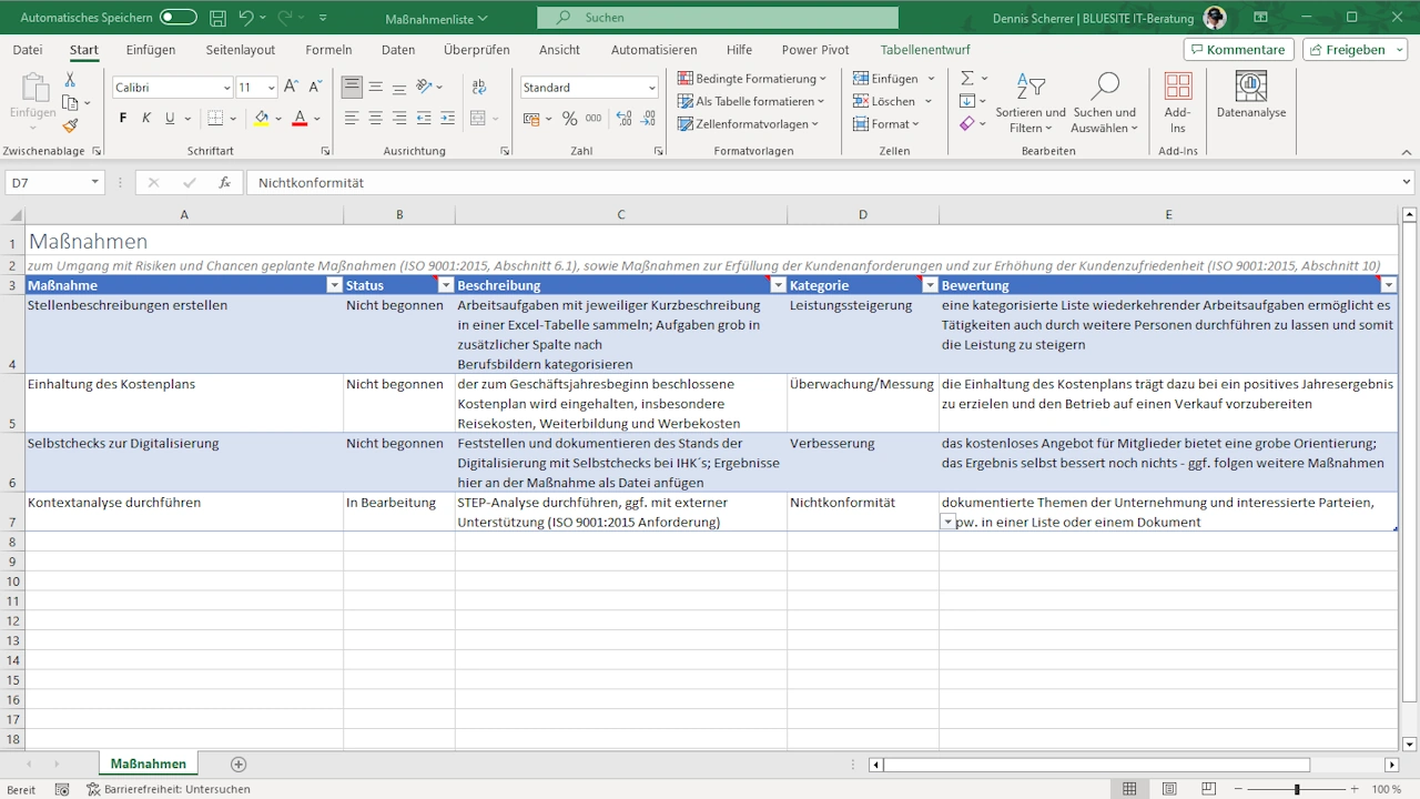 Microsoft Excel Software zeigt eine Tabelle mit Maßnahmen, für jede Maßnahme können Status und Kategorie ausgewählt werden; es sind drei Beispiele abgebildet und erklärende Notizen