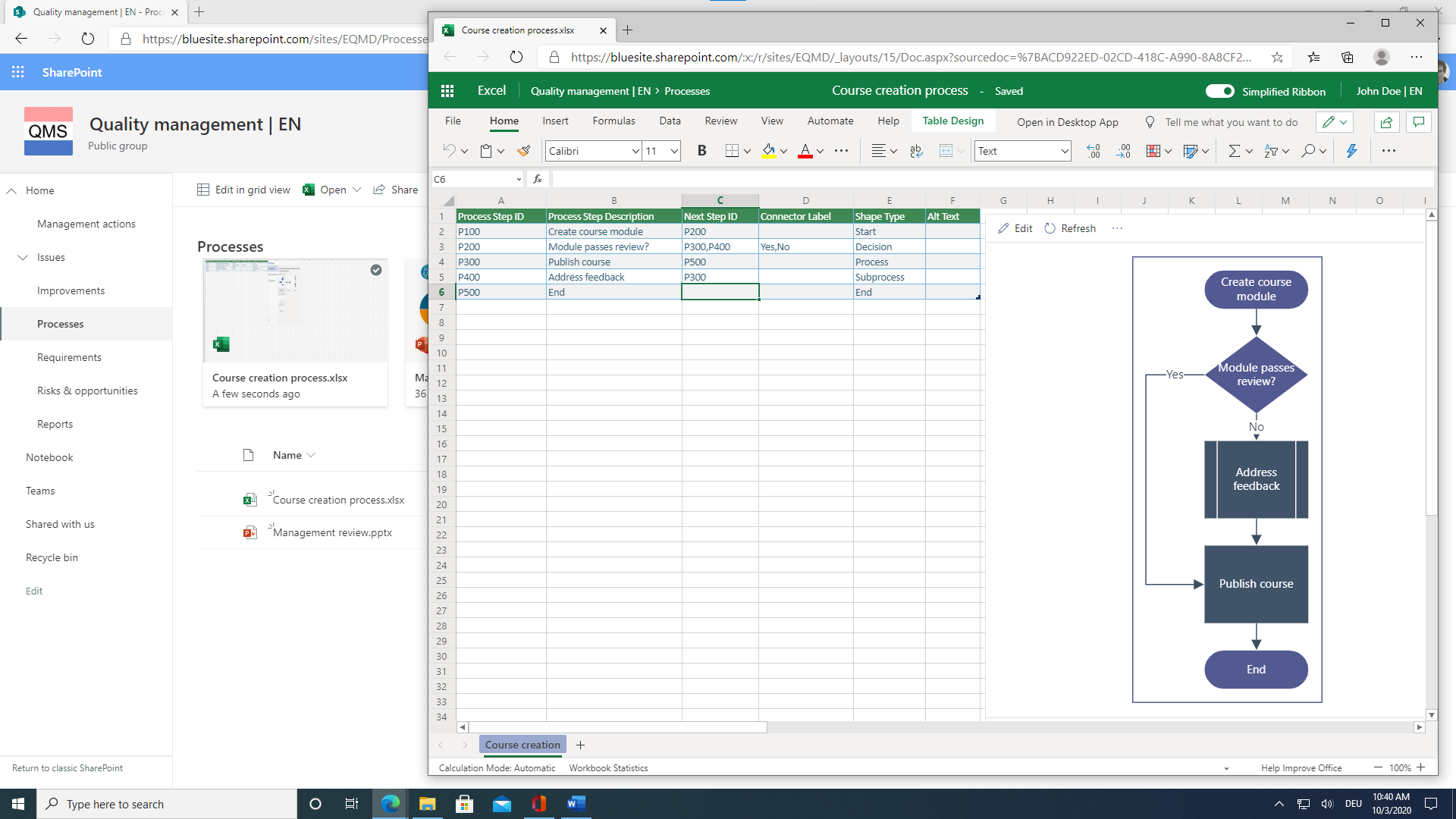 Process steps table with diagram in Excel in a browser in front of a SharePoint library for processes for ISO 9001